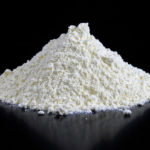 Ascorbic Acid Market Overview Q3 2020