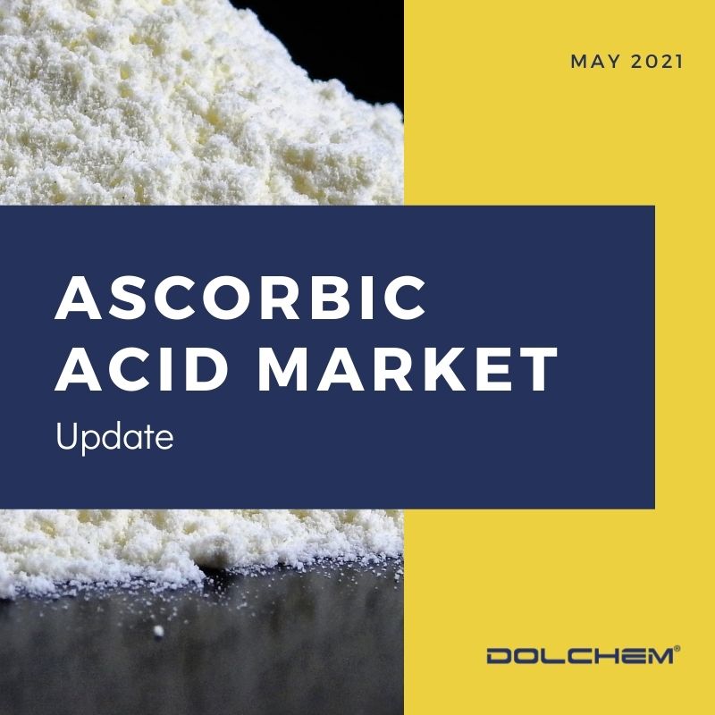Ascorbic Acid Market Update
